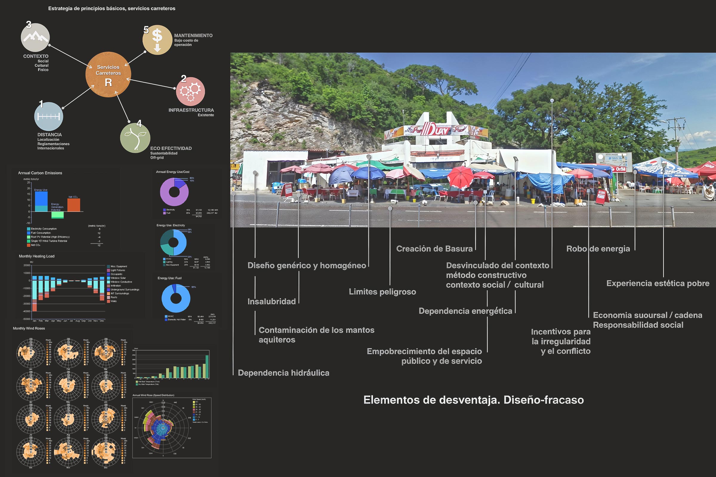 Bugambilia Extravaganza
