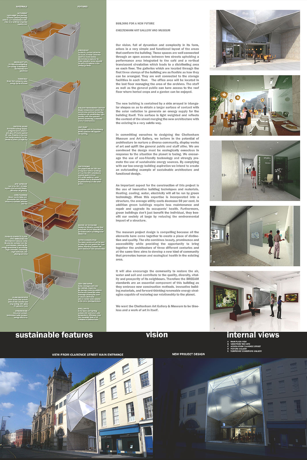 Museo Galería Cheltenham